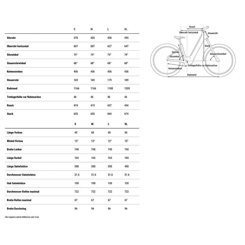 VTT Électrique Cube Reaction Hybrid Performance 600 2026 – Image 9