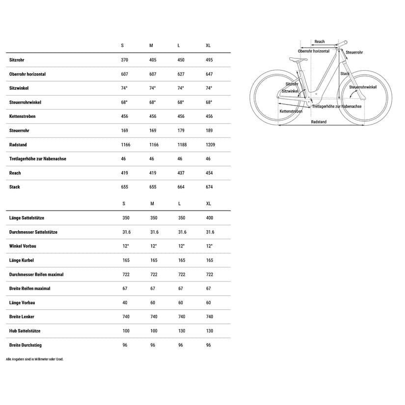 VTT Électrique Cube Reaction Hybrid SLX 800 Allroad 2025 27.5" – Image 7