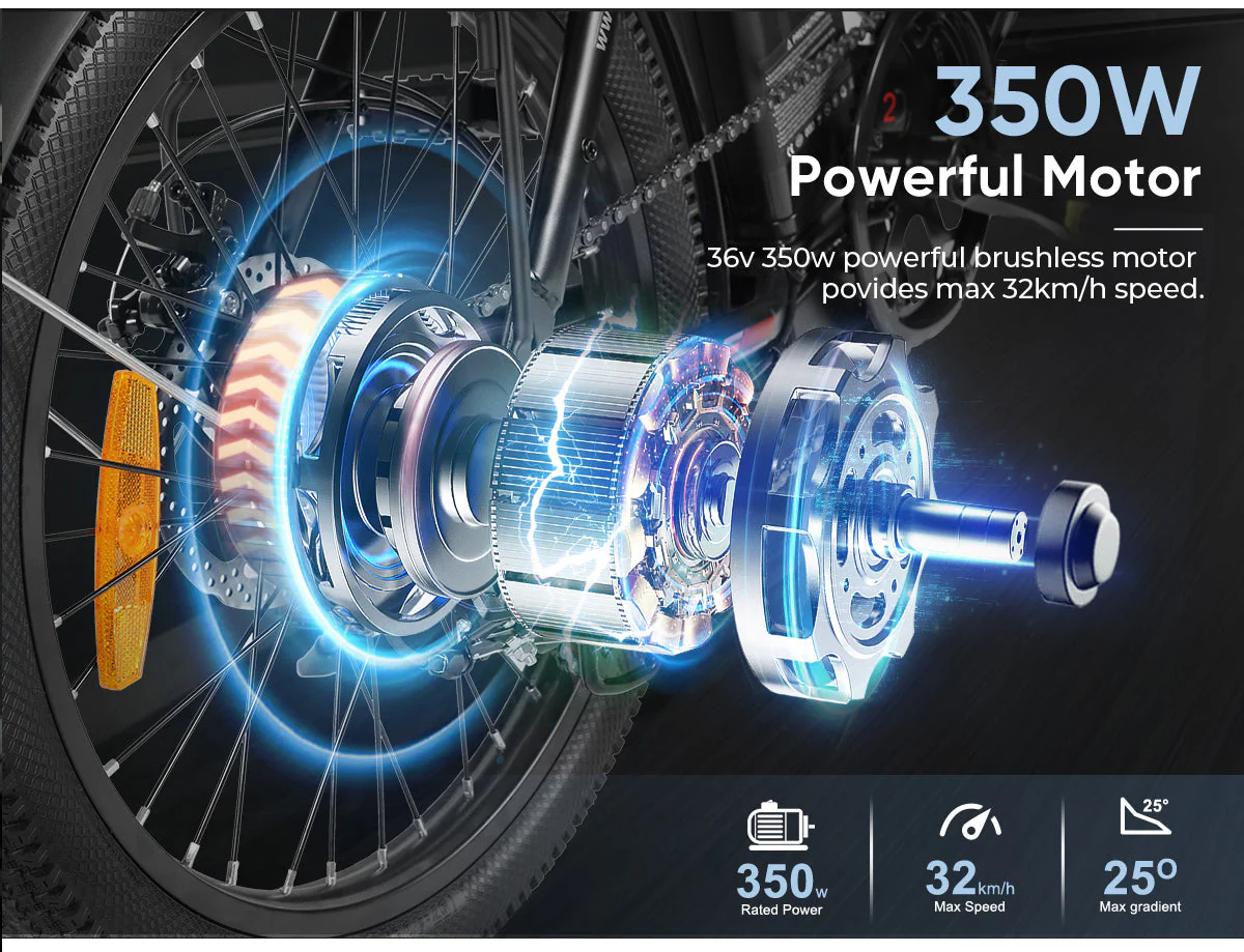 Vélo électrique SAMEBIKE CY20 – Image 7