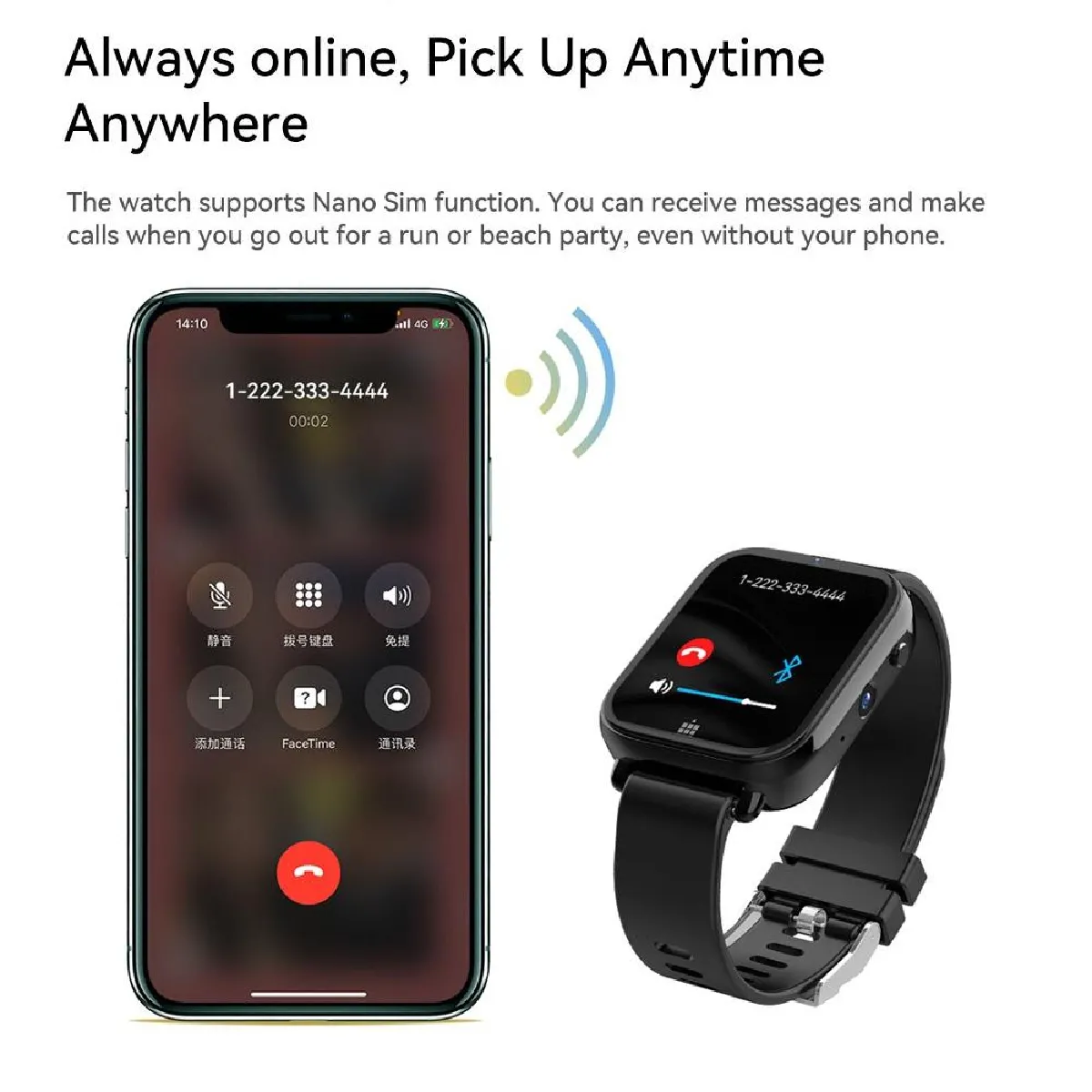 Yonis Montre Connectée 4G LTE Écran 1.75 Pouces – Image 2